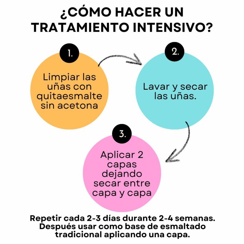 ENDURECEDOR DE UÑAS, BRESCIA
